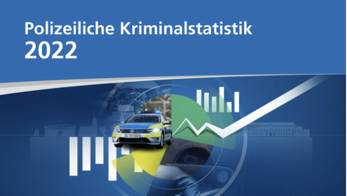 Polizeiliche Kriminalstatistik der Polizeidirektion Hannover